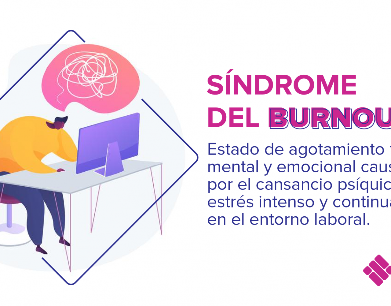 Síndrome Del Burnout Archivos - Grupo Syntepro